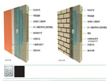 聚氨酯板薄抹灰外墻外保溫系統(tǒng)